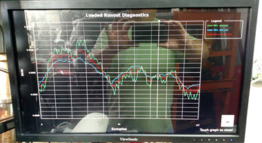 Road force mounted with cone screen