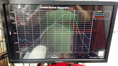 Road force mounted with hub and 4 lug nuts screen