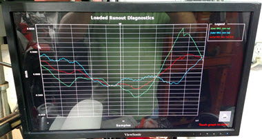 Road force mounted with hub and 8 lug nuts screen